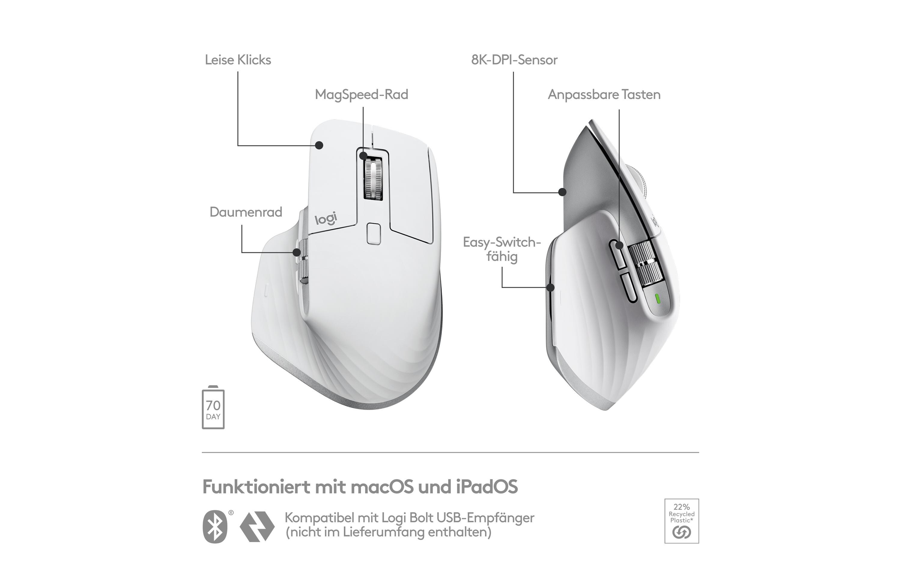 Maus MX Master 3S for Mac pale greyFür Mac optimierte Präzisionsmaus mit «Logitech Flow»-Technologie
