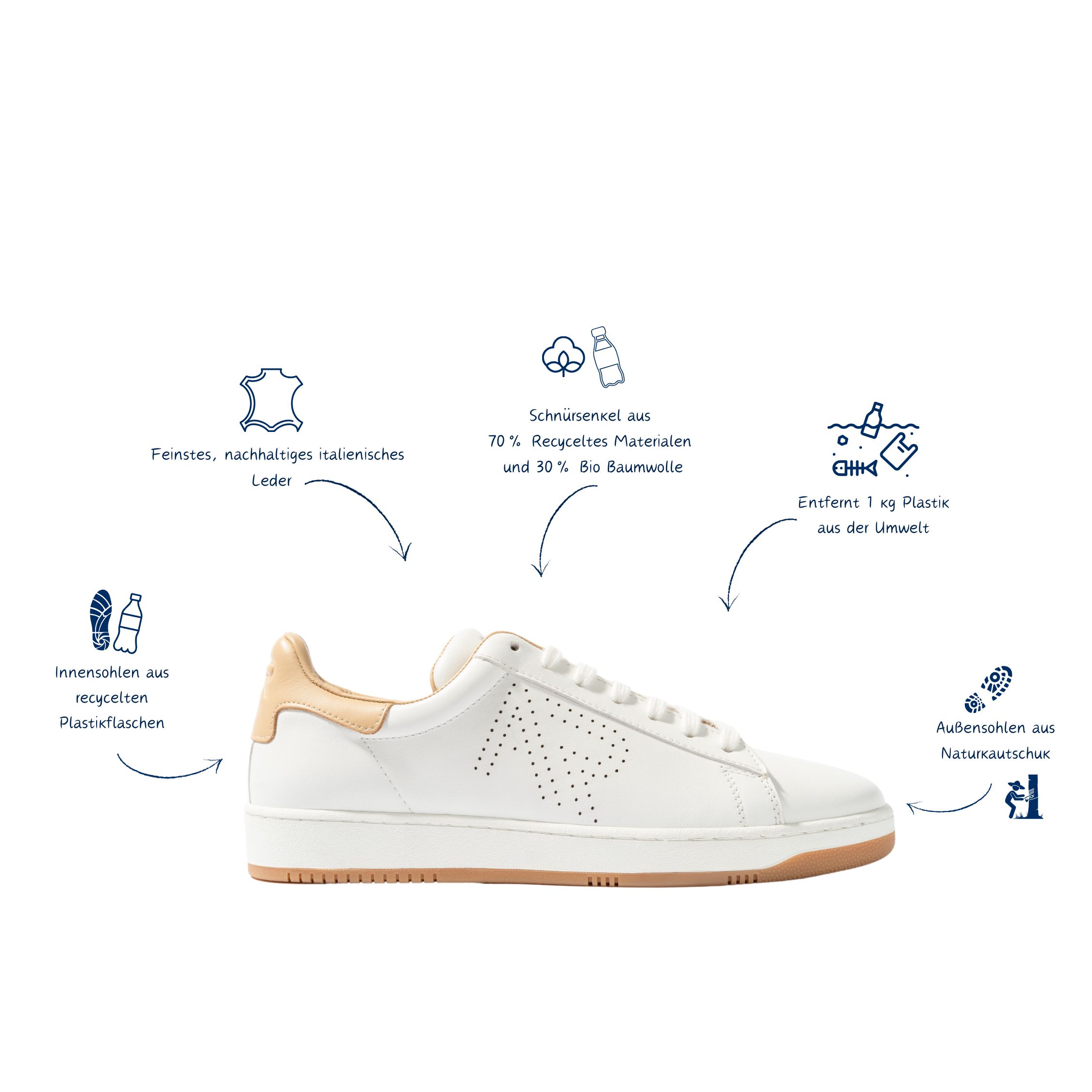 Singulaar Sneaker Starwalker AIR