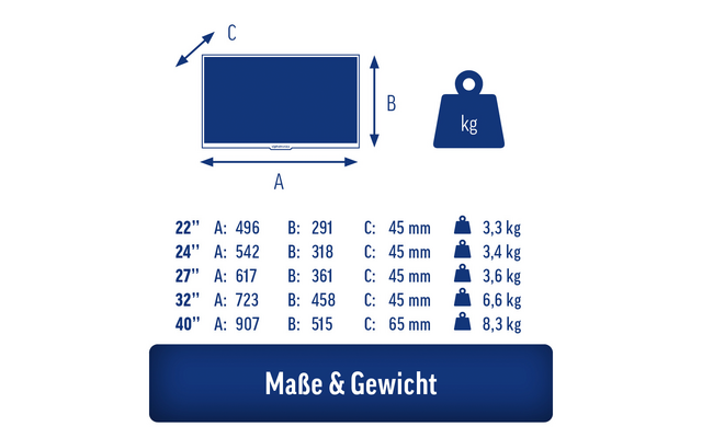 alphatronics Fernseher SL DW, 12V/24V Smart TV mit schlankem und fast rahmenlosem Design