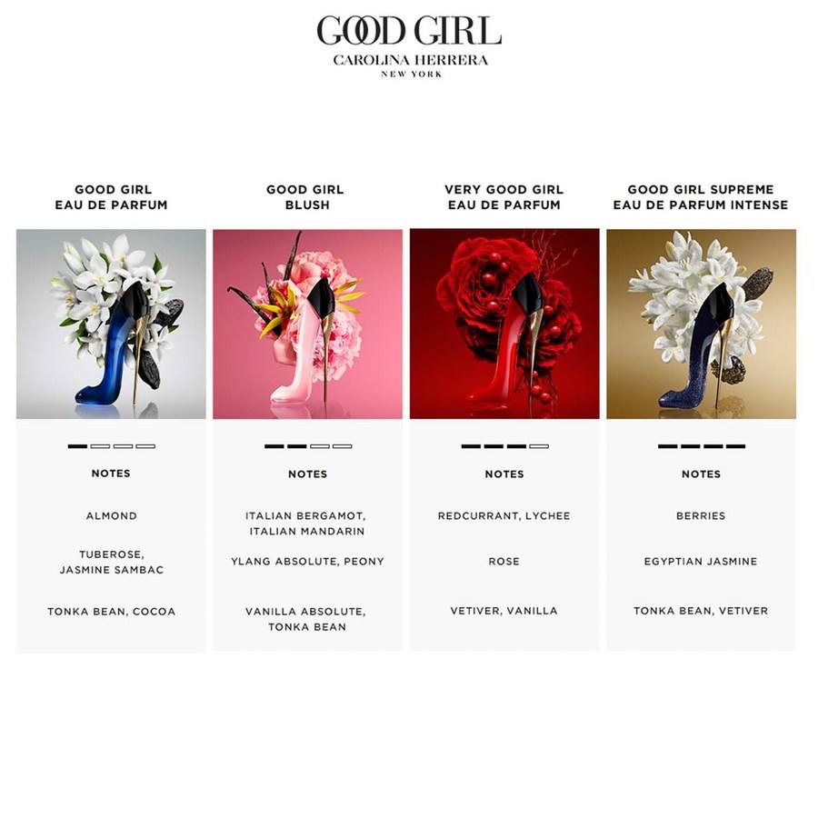 Carolina Herrera Very Good Girl Eau De Parfum 50ml