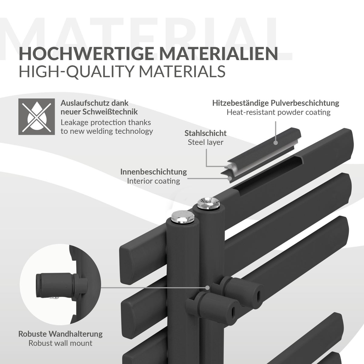 ECD Germany Iron EM Design Badkamerradiator - 500 x 1000 mm - Antraciet - Designradiator Paneelradiator Handdoekwarmer Handdoekdroger Verwarmingsradiator