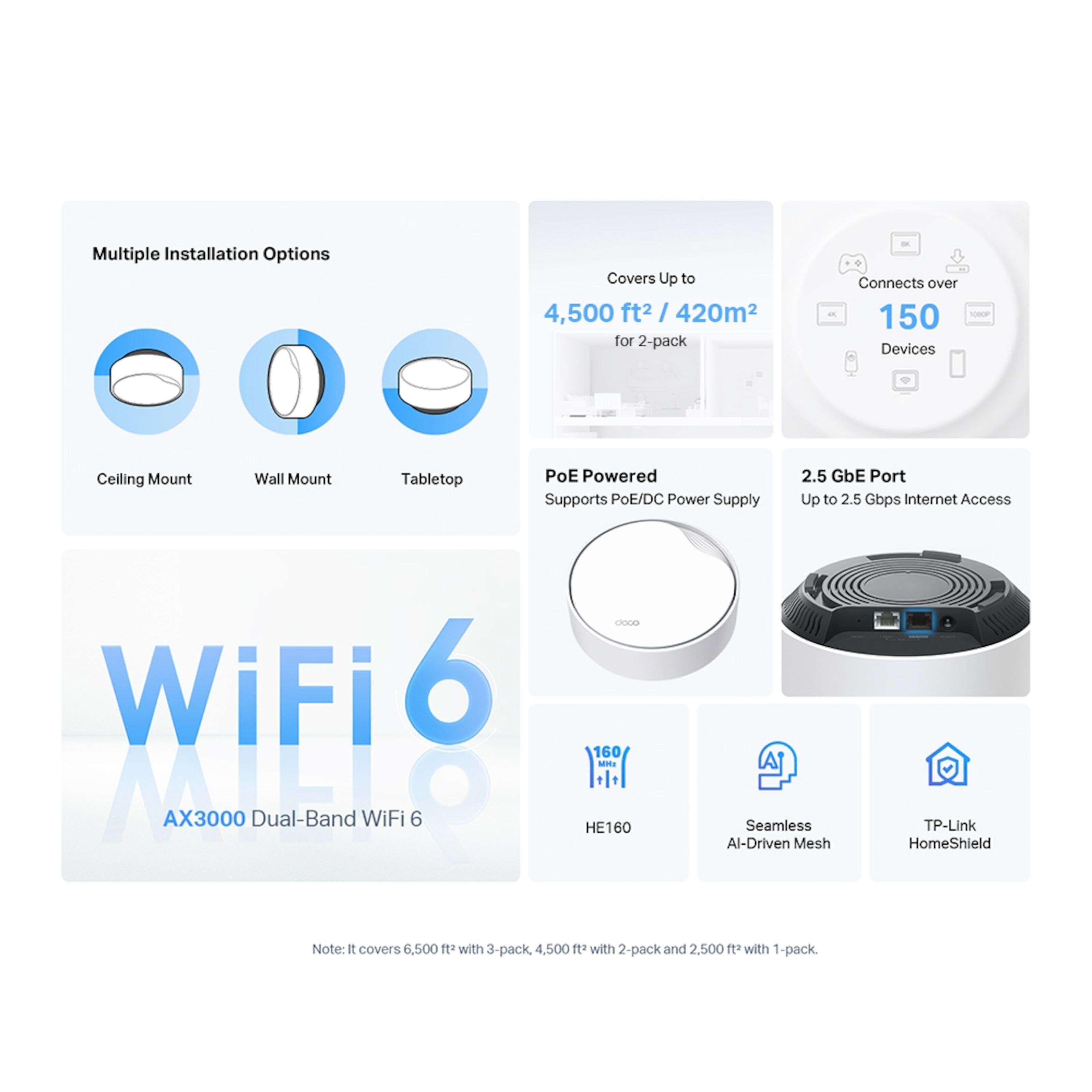 TP-link Deco X50-PoE AX3000 2-pk.