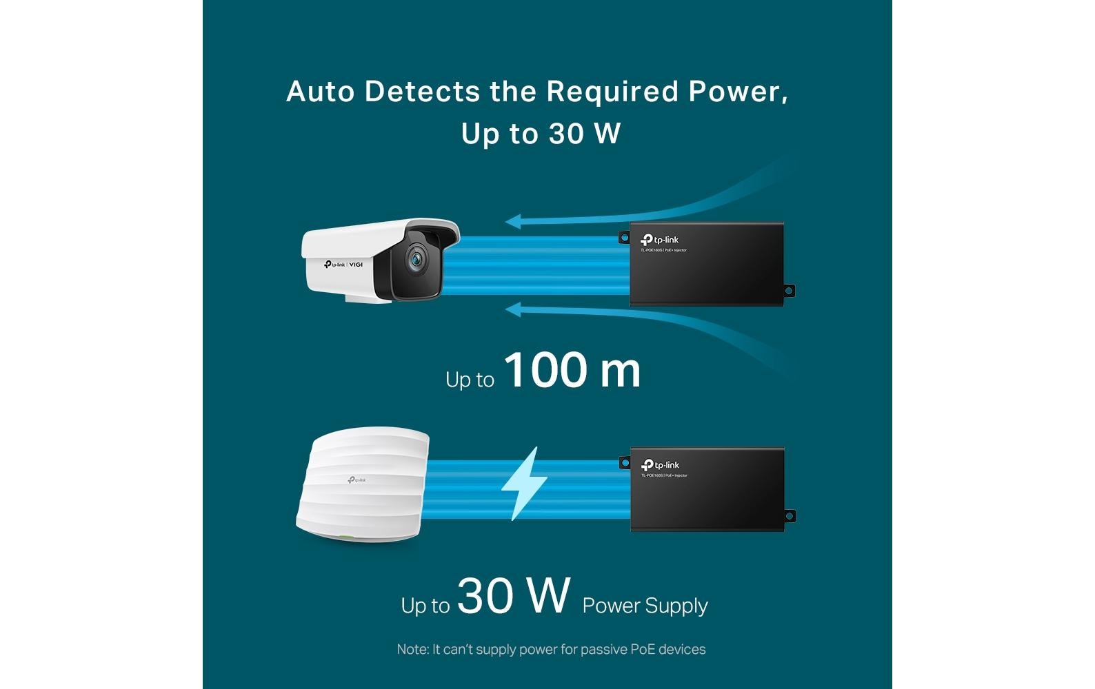 PoE+ Injector TL-POE160SPoE+ Injector
