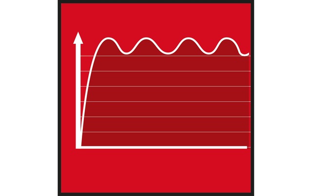 Einhell Stromerzeuger »TC-PG 55/E Be«