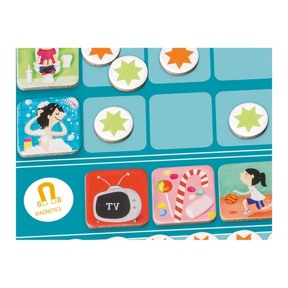 Tableau des récompenses