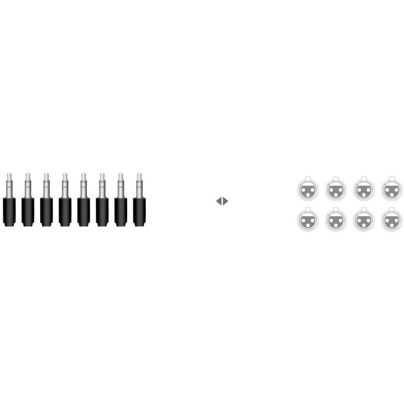 Alva X8T8-PRO2 analoge multikabel 8x XLR Female naar 8x TRS 6.3mm 2m
