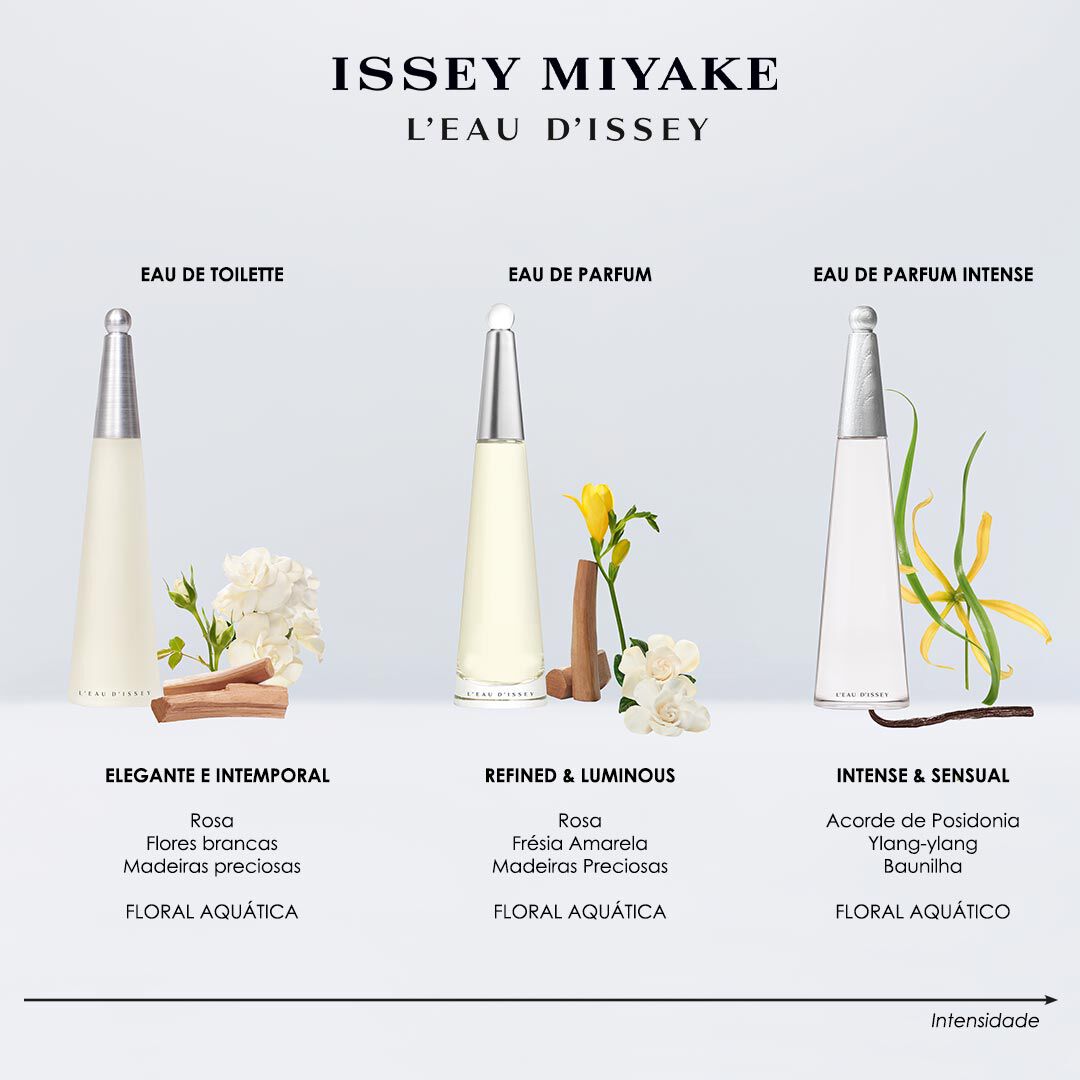 ISSEY MIYAKE L'EAU D'ISSEY Eau de Parfum Intense - 100ml