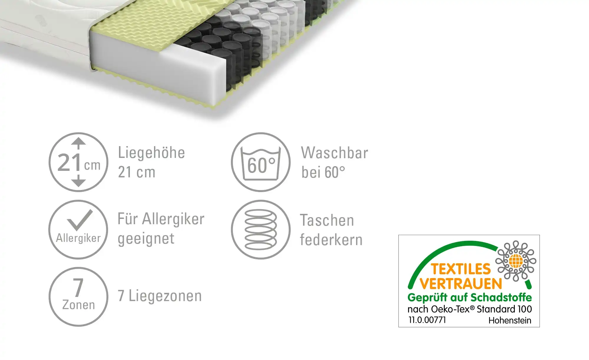 SCHLARAFFIA 7-Zonen-Taschenfederkernmatratze Komforta TFK