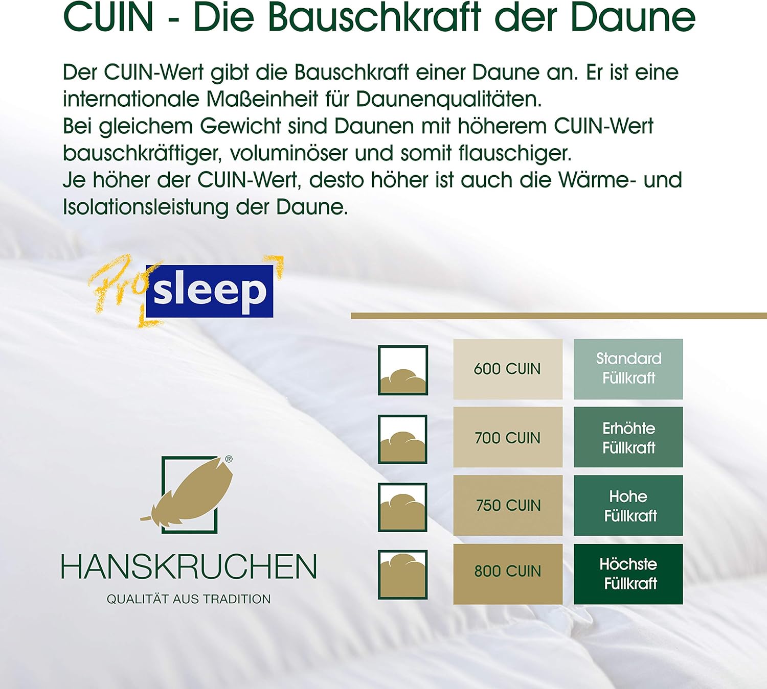 Pro Sleep Daunendecke 135x200 cm - Medium - Made in Germany Kassettendecke aus 100% Baumwolle - Allergiker geeignet