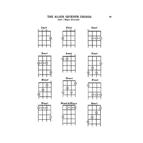 Mel Bay Ukulele Chords