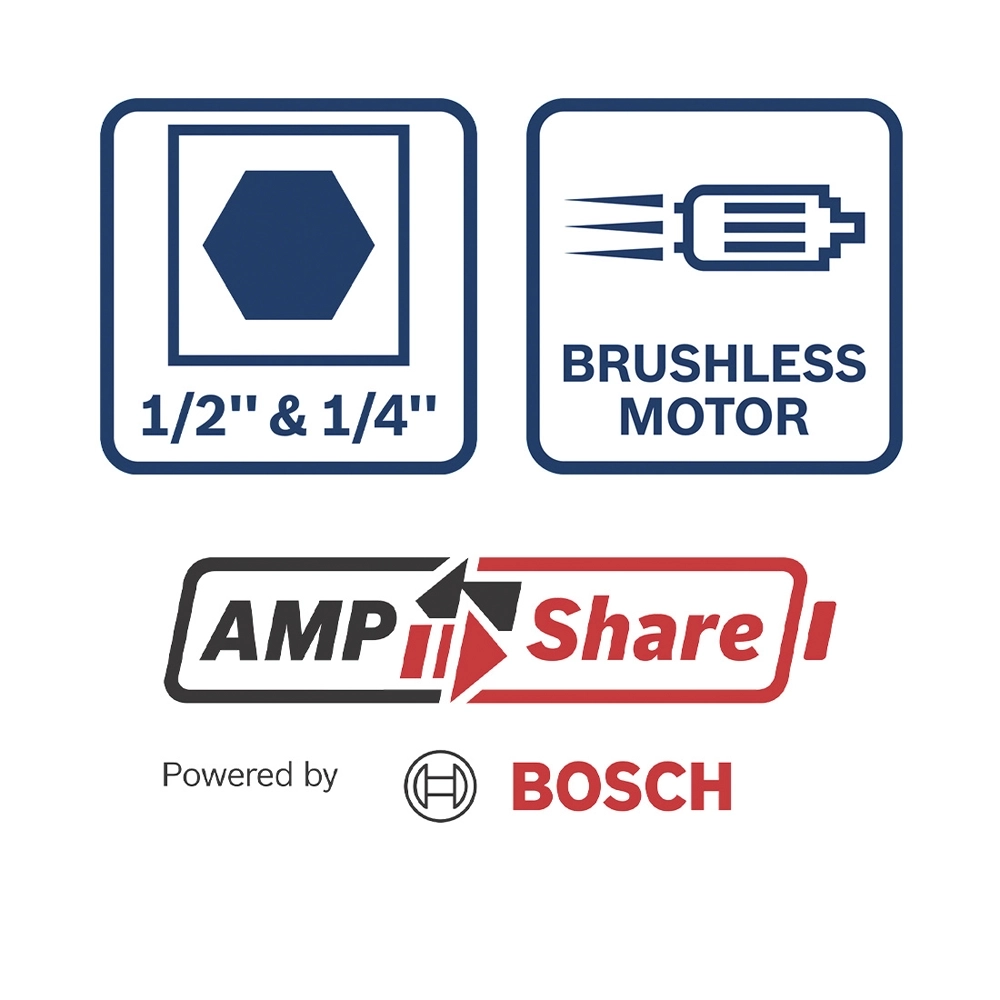 Bosch Akku-Drehschlagschrauber GDX 18V-285 (0.601.9N2.102)