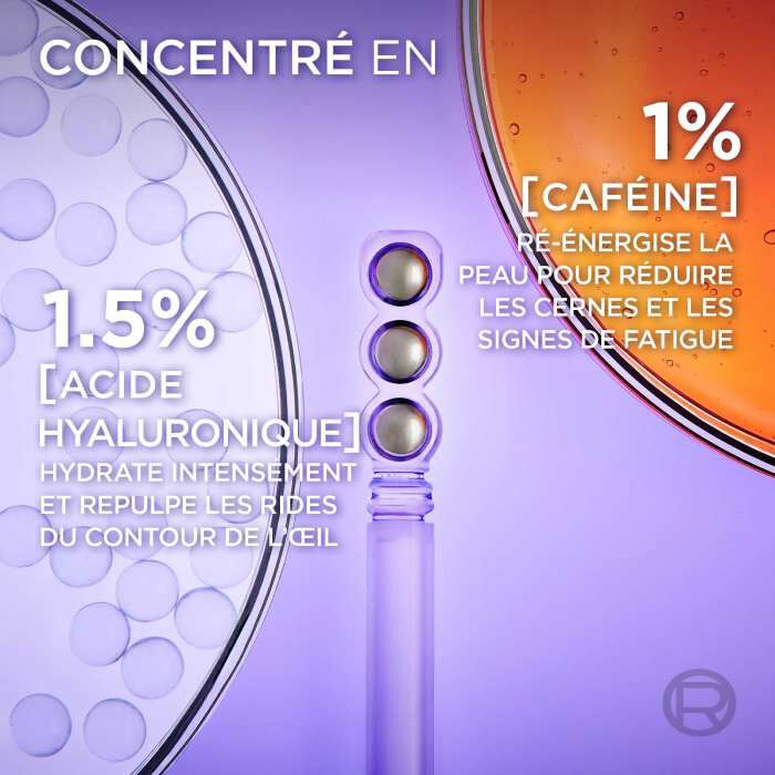 Revitalift Filler Sérum Yeux 2,5% Acide Hyaluronique   Caféine