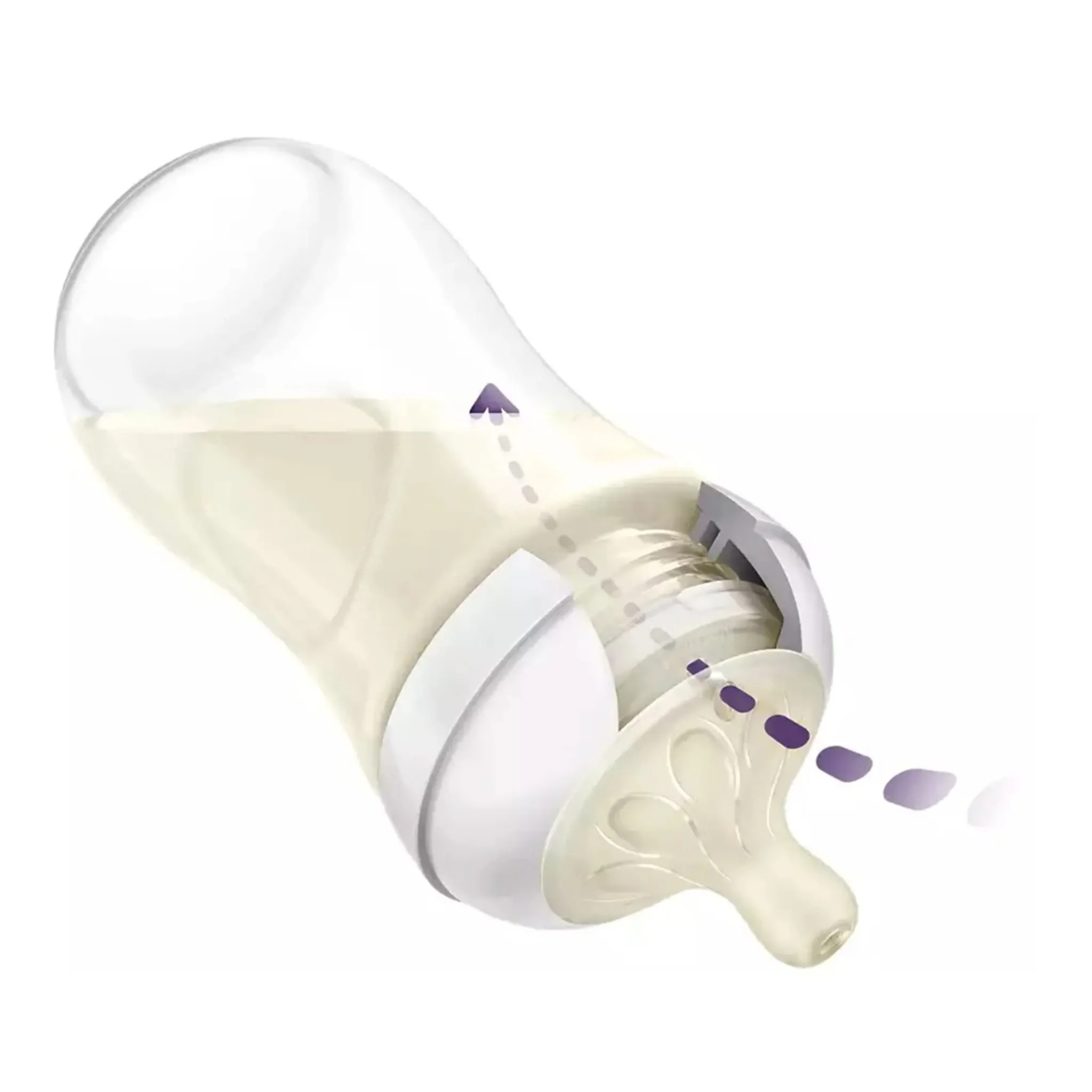 Philips Avent Ensemble Cadeau Naturel pour Nouveau-Né