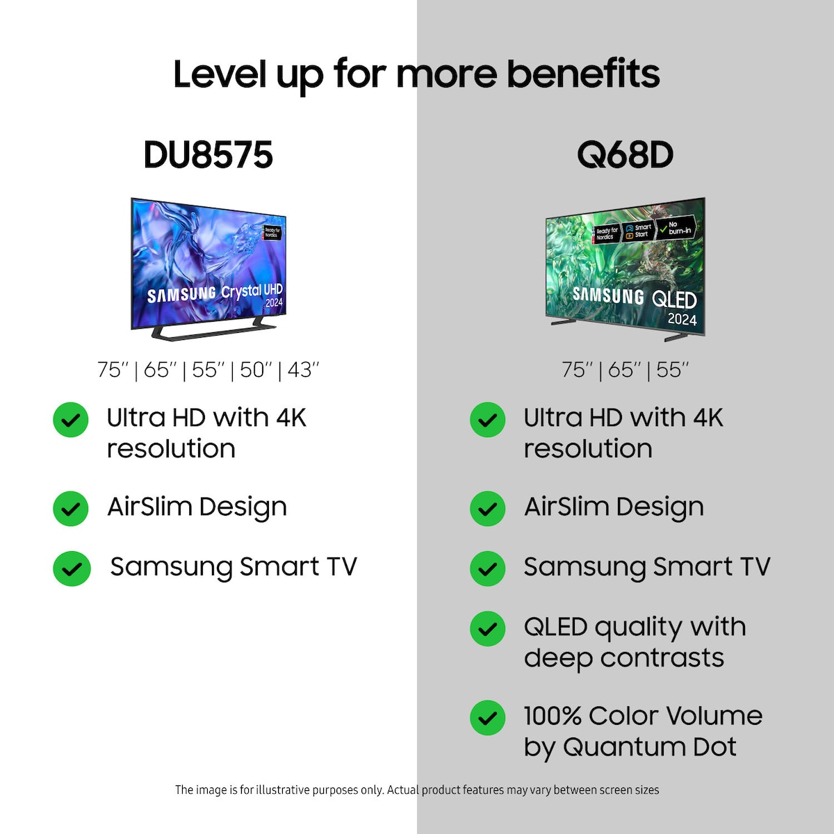 Samsung 65