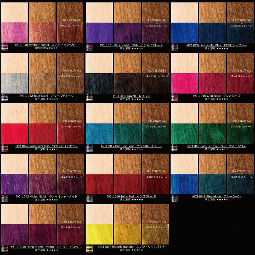 MANIC PANIC - Haarkleurcrème