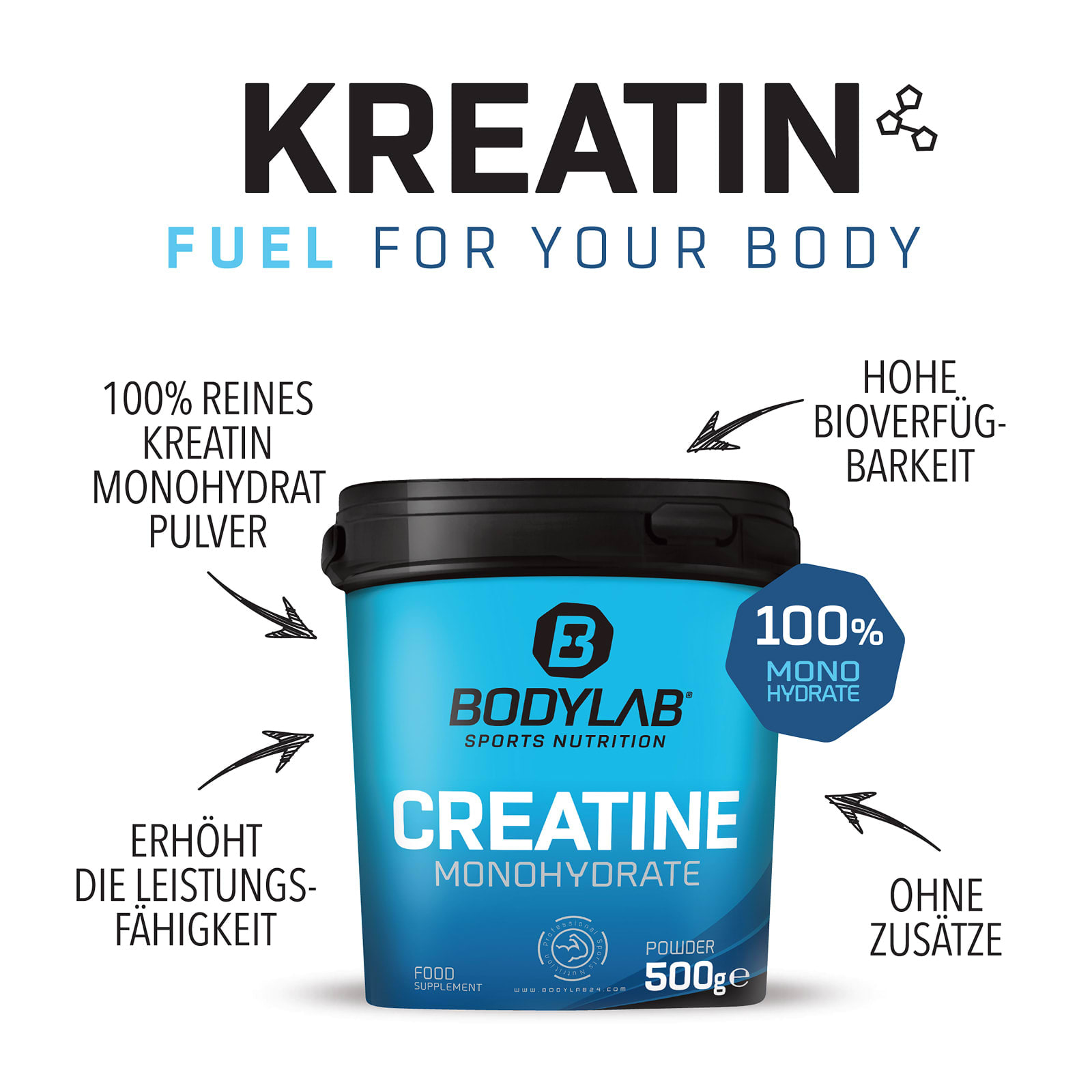 Bodybuilder Stack Pro