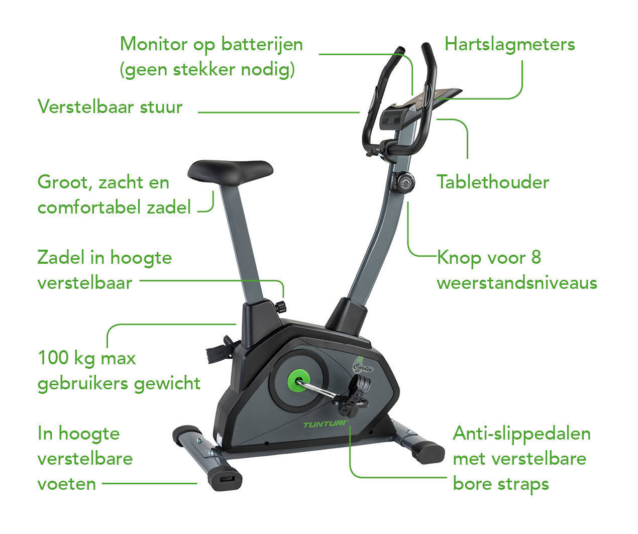 Tunturi hometrainer Cardio Fit B35