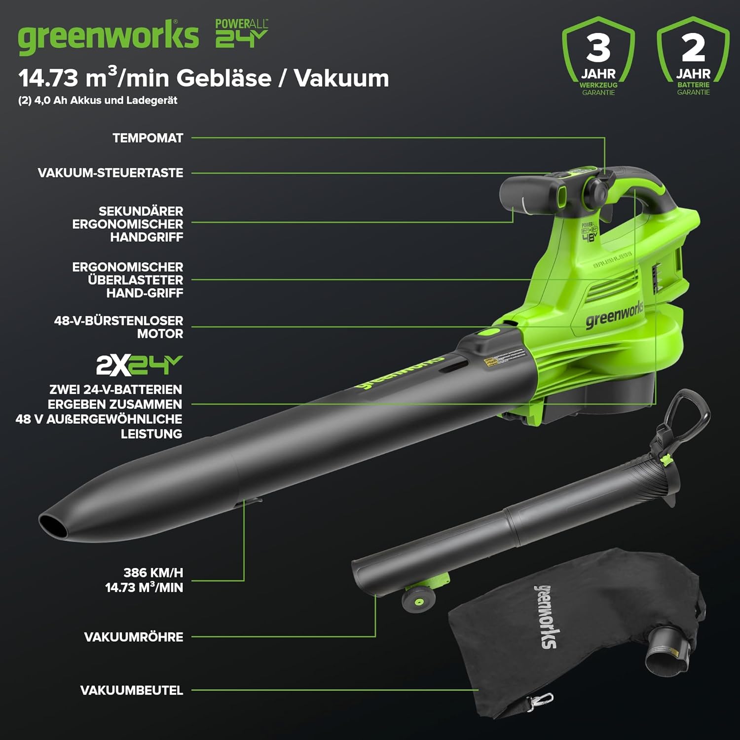Greenworks 48V(24V x 2) Akku Laubsauger - Laubbläser mit Schultergurt, bürstenloser Motor, 386 km/h, 14.73 m³/min, 45L Fangsack, Zwei 4Ah Batterien und Ladegerät, 3 Jahre Optimal BL48L421-01