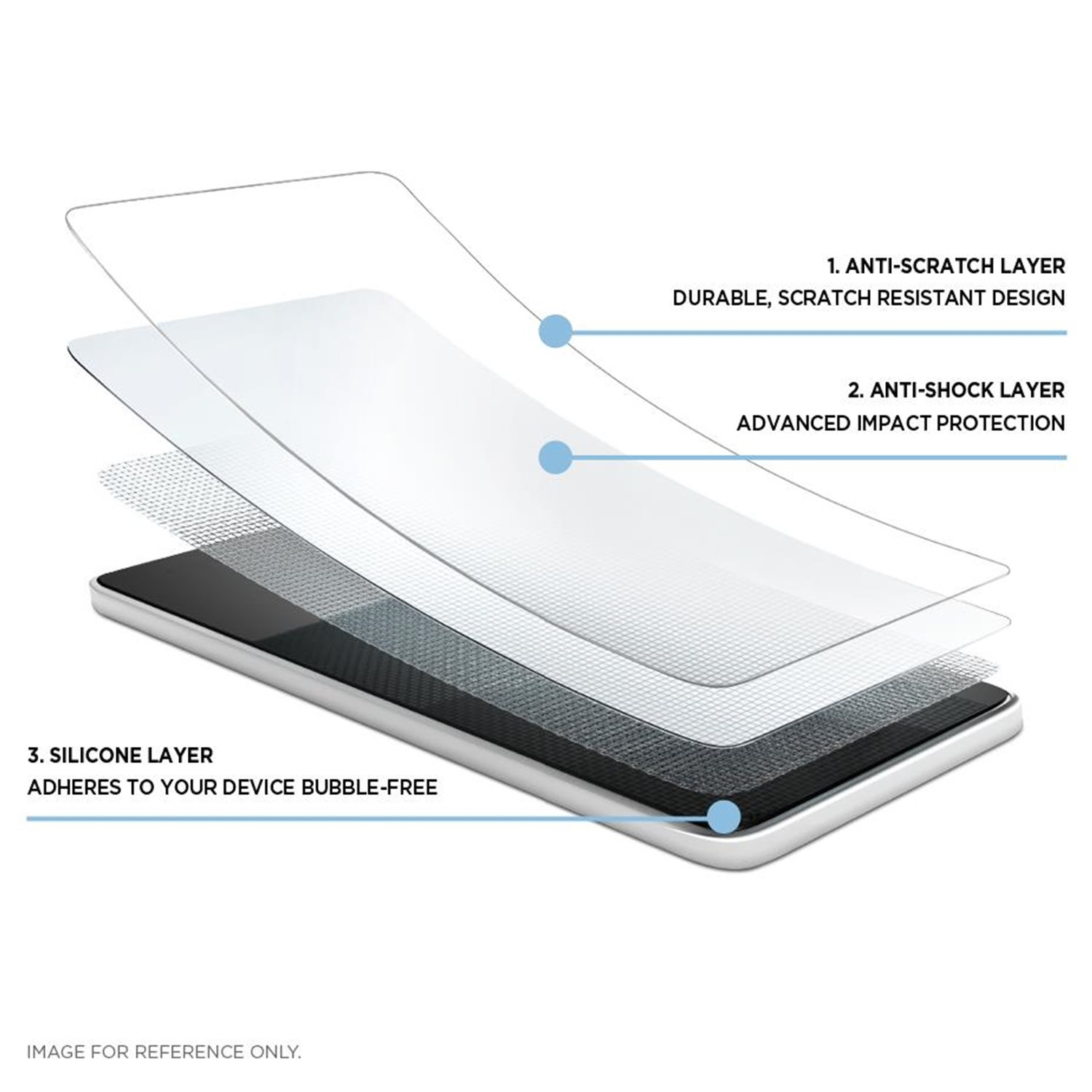 (2er Set) Samsung Galaxy Xcover 5 Tri Flex High Impact Panzerglas 2.5D Displayschutz Case Friendly (EGSP00756)