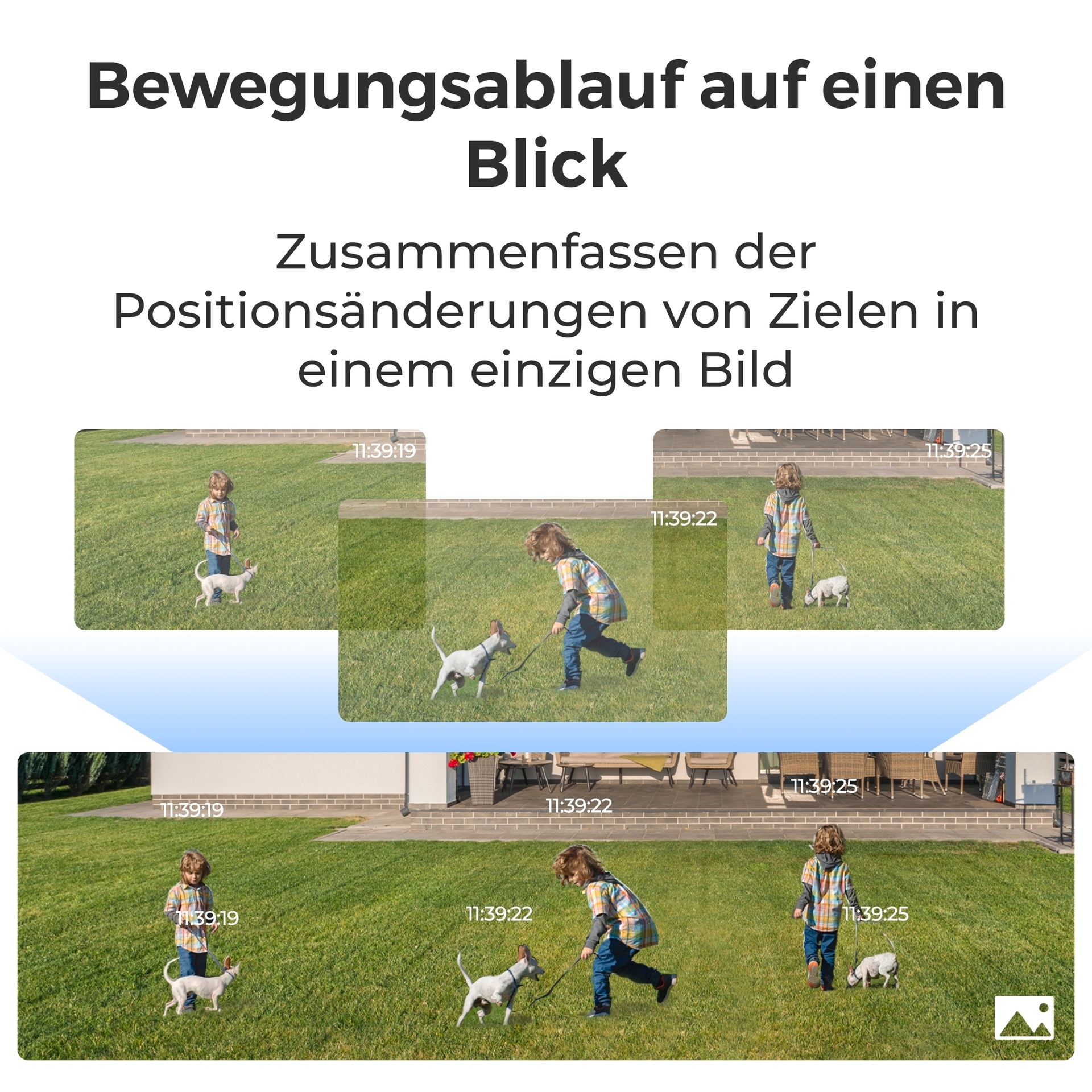 Reolink Überwachungskamera »Duo Series P750 PoE Cam« Aussenbereich