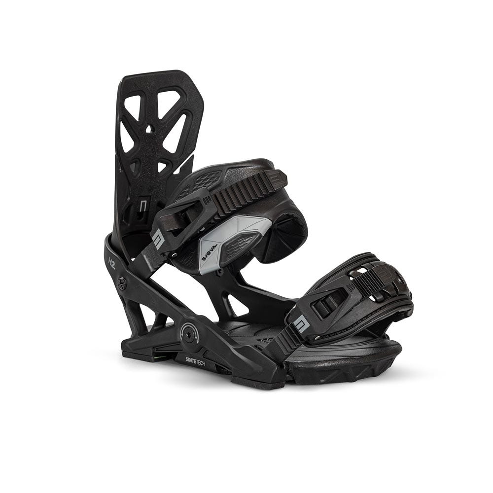 Now Bindings  Brigade