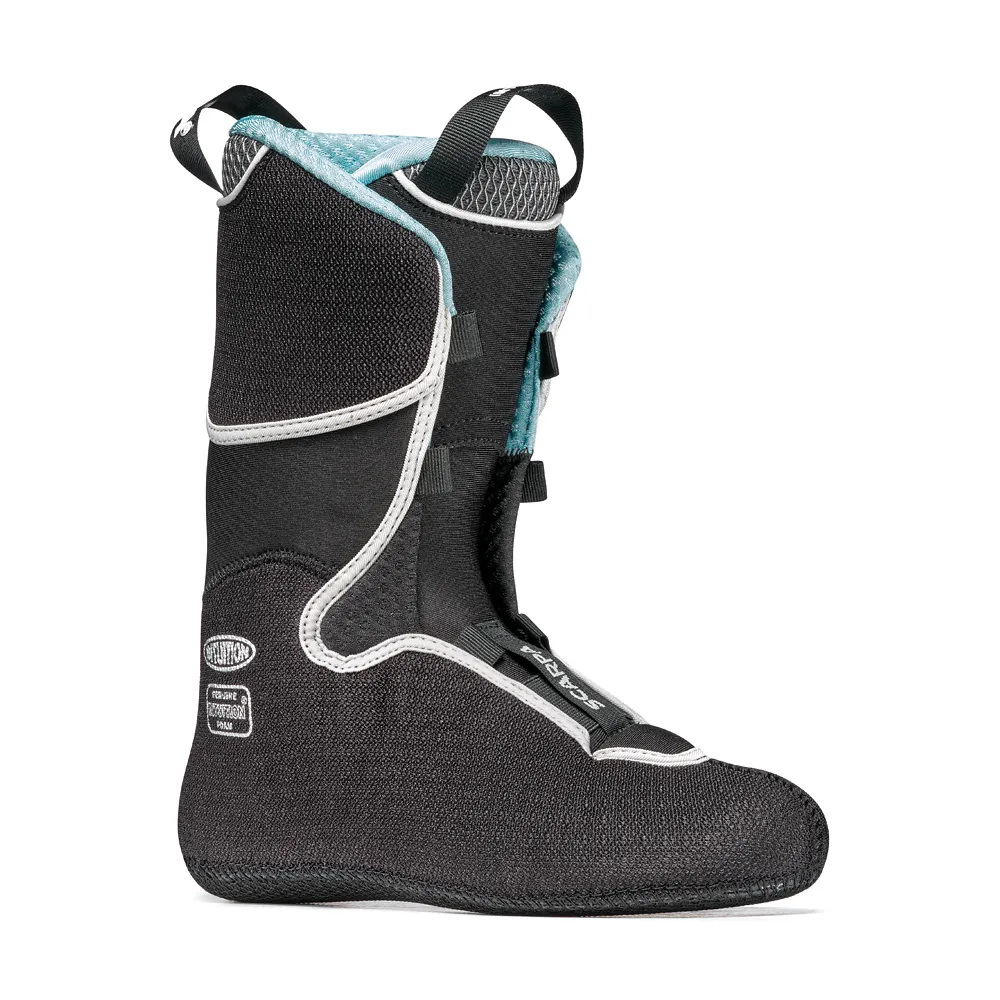 Scarpa F1 Anthracite-Aqua