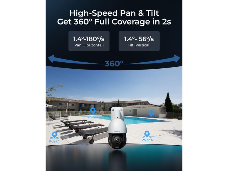 Reolink Netzwerkkamera P840 360° 4K PoE Wetterfeste 360 Grad PoE High Speed Dome Security IP Überwachungskamera
