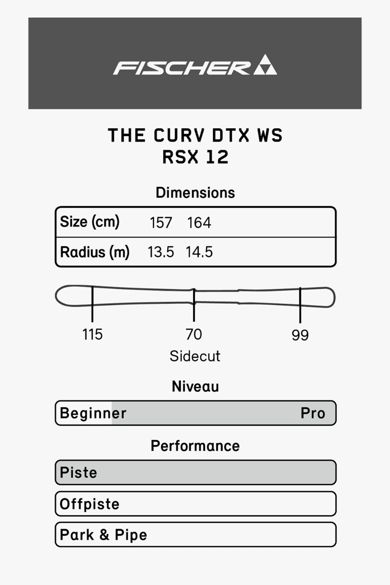Fischer The Curv DTX Damen Ski Set 2324
