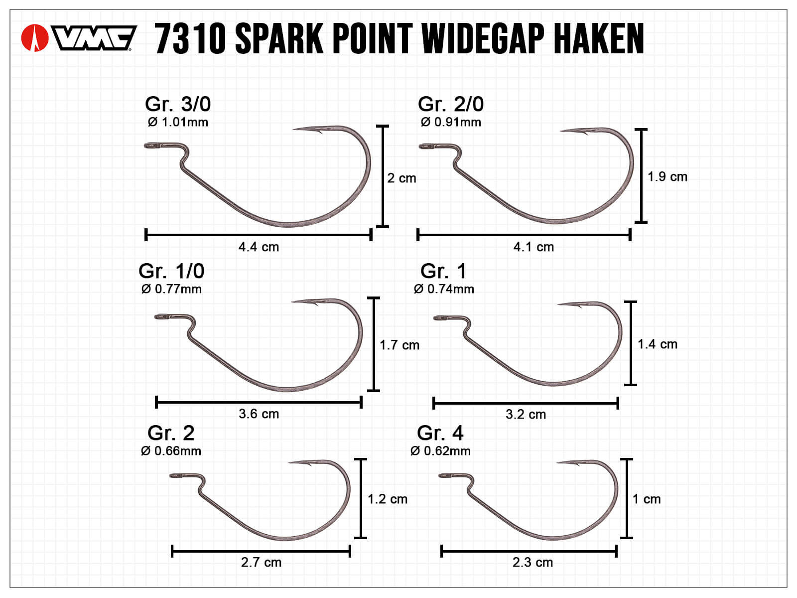 VMC Spark Point Wide Gap - Gr. 2