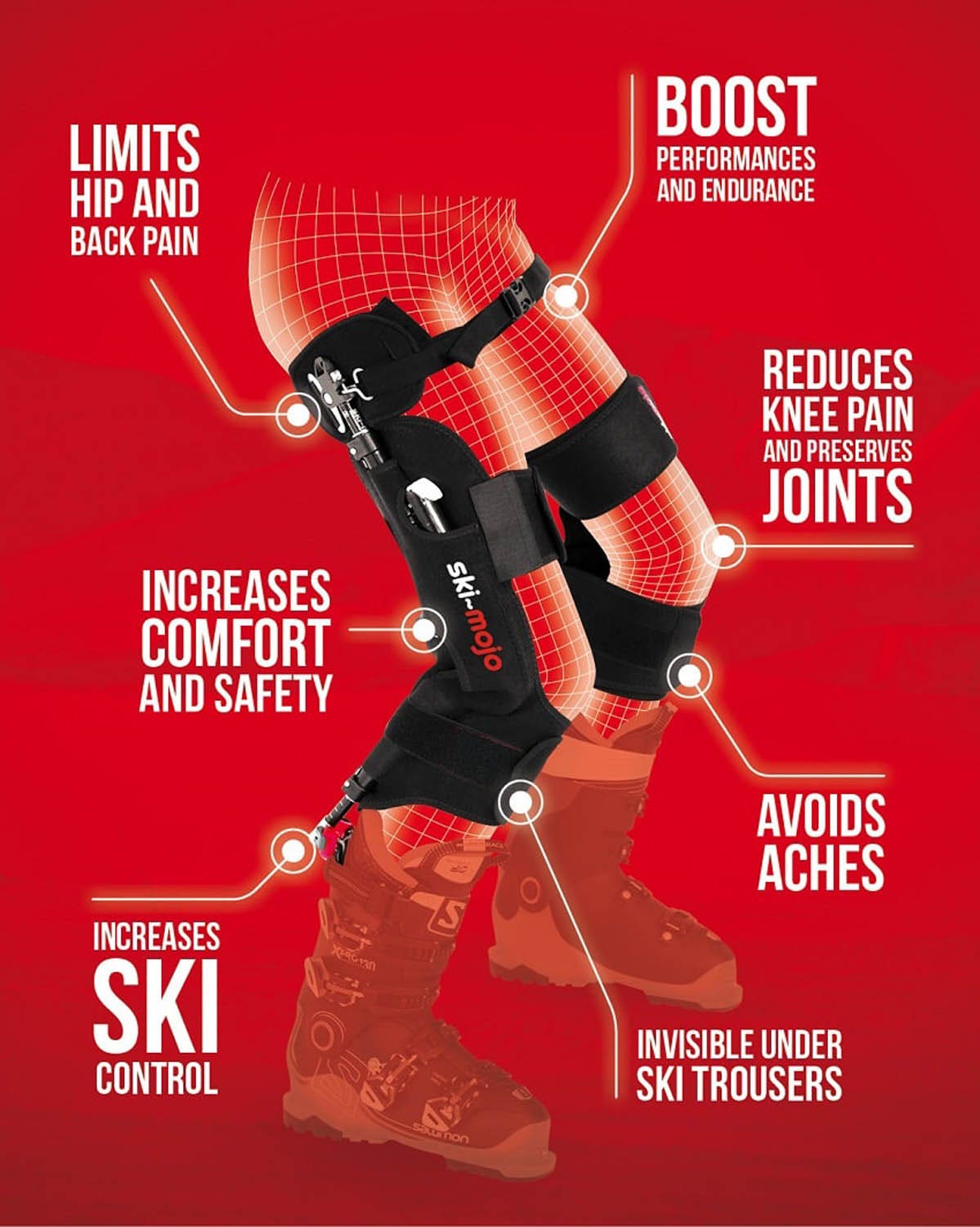 Ski Mojo  Gold