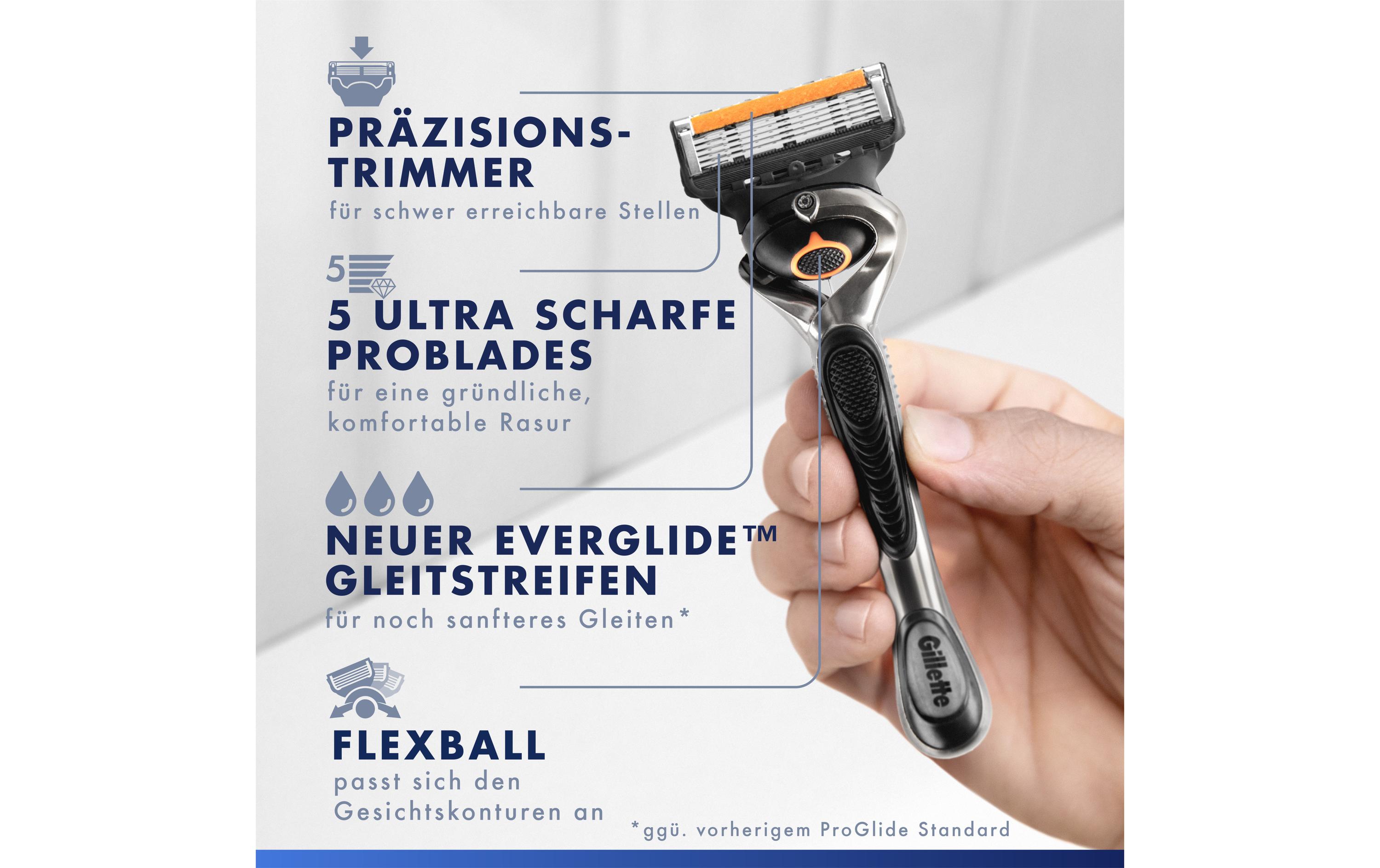 Rasierklingen Fusion5 Proglide 12 StückErsatzklingen mit 2x Gleitstreifen vor und nach den Klingen