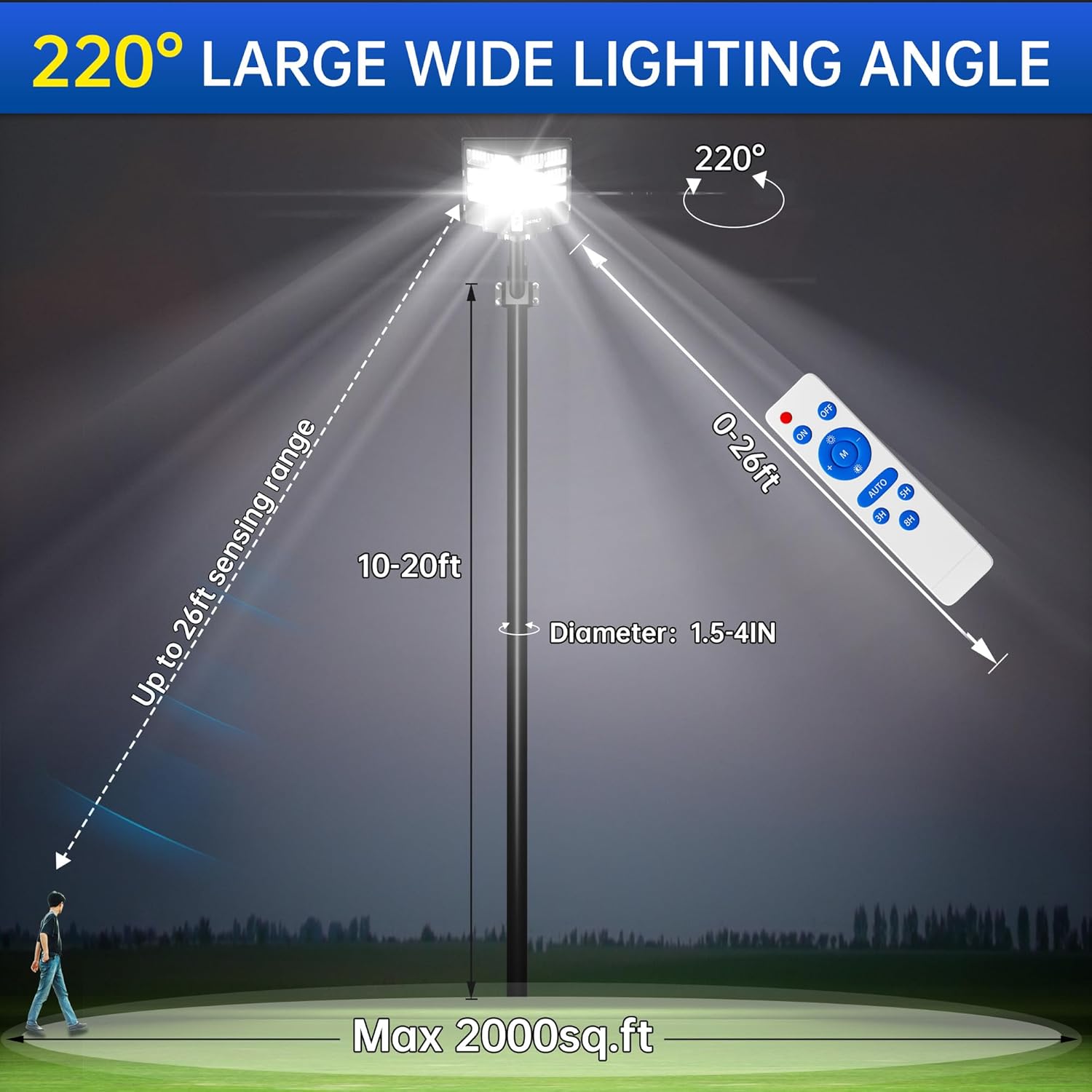 JAYNLT Y-2000W Solar Straßenlaterne für Außen, 20000LM 6500K LED Strahler, IP67 Wasserdichte Solarstrahler Mit Bewegungsmelder für Hof, Garage, Parkplatz