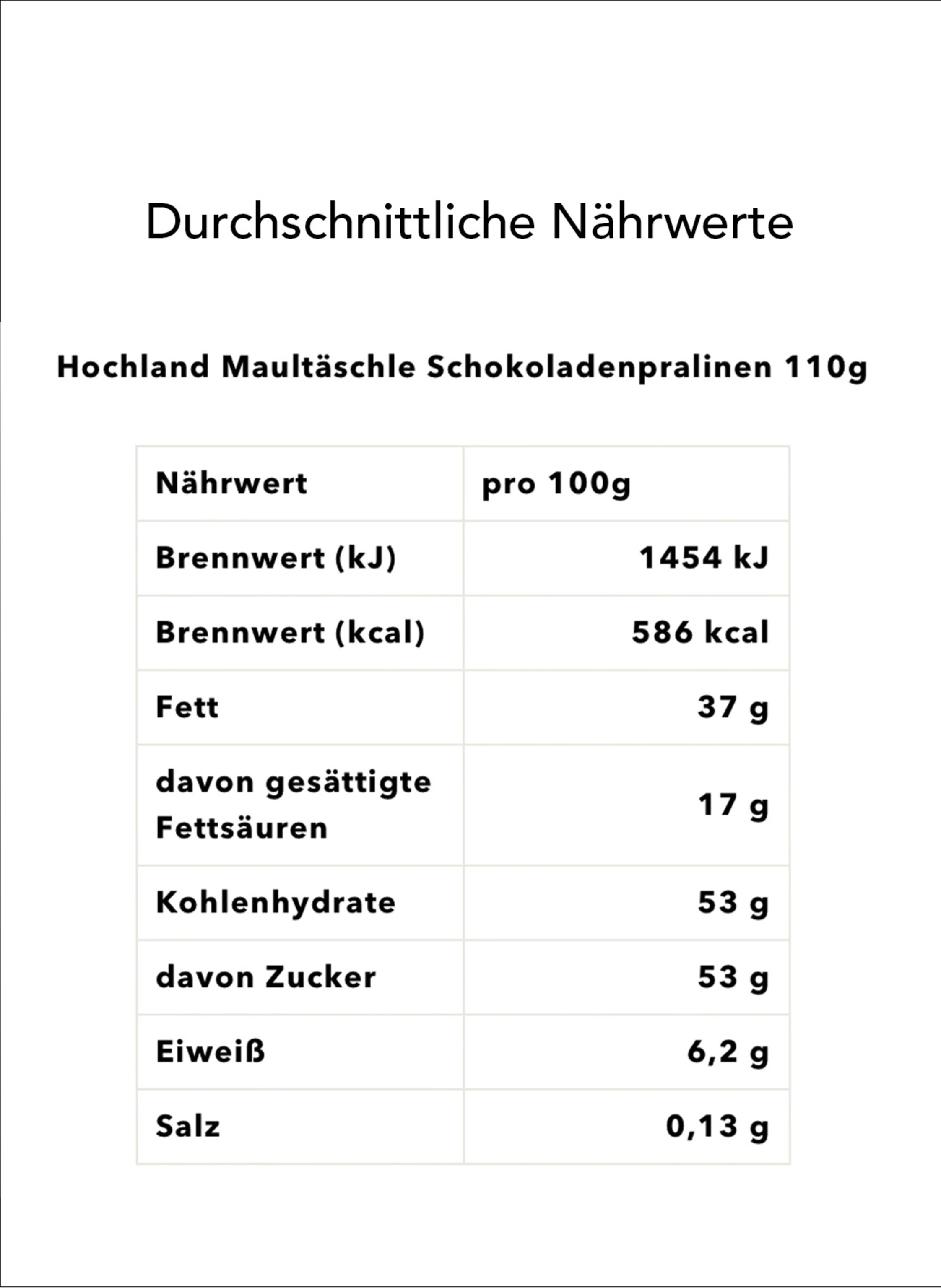 Feinkost Böhm Geschenkbox SÜSSER FEINSCHMECKERGRUSS
