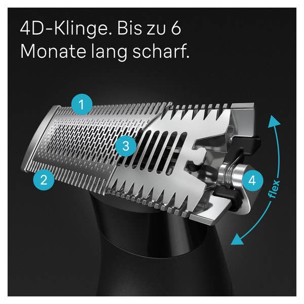Braun Series X, Wechselklinge für Braun Series X Styler Trimmer, XT20