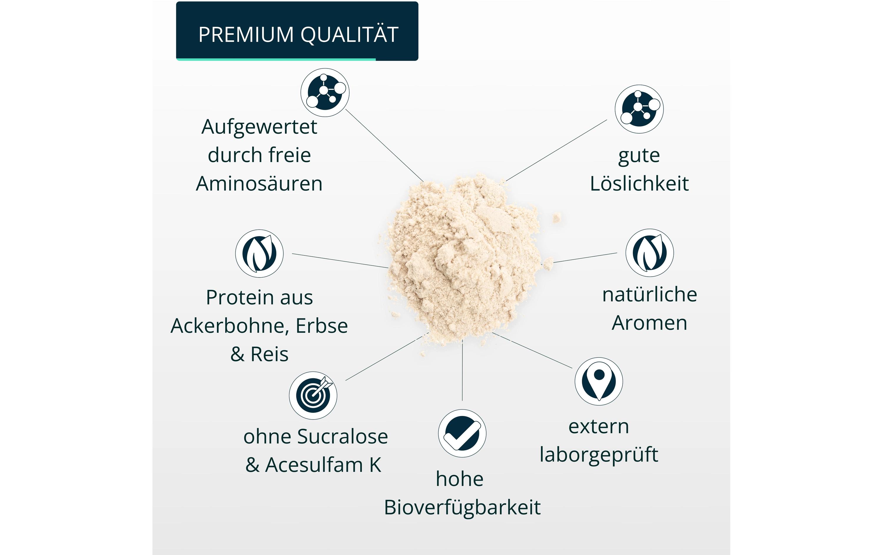 Pulver Pure Protein 2.0 Vegan Vanille 1000 gProteinpulver