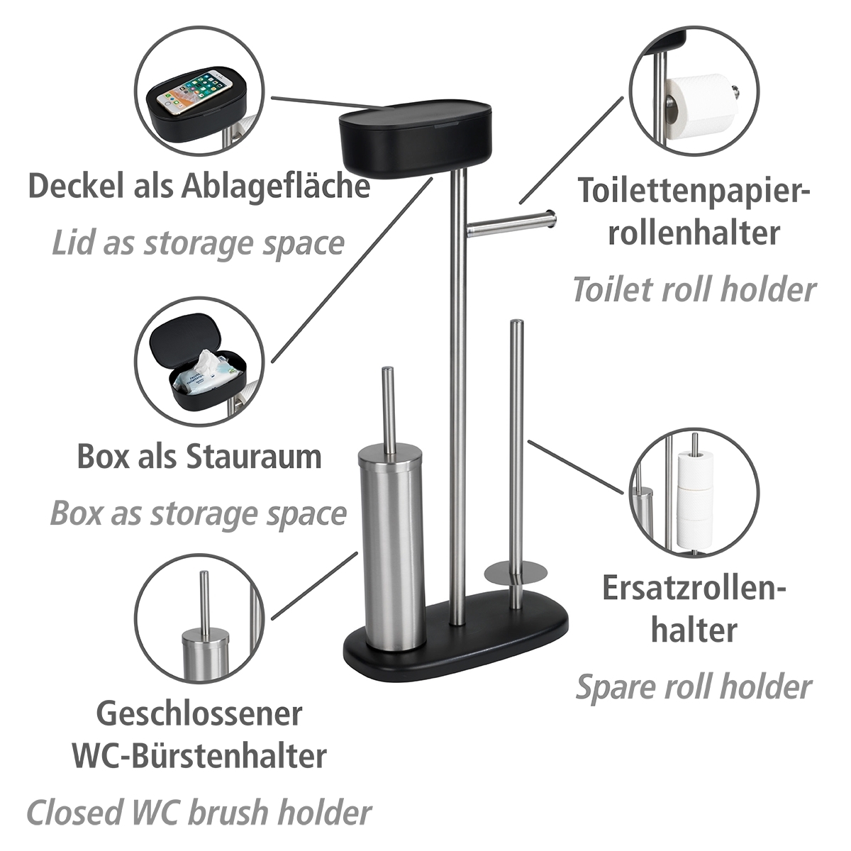 Wenko Rivazza wc-boy met box RVS zwart