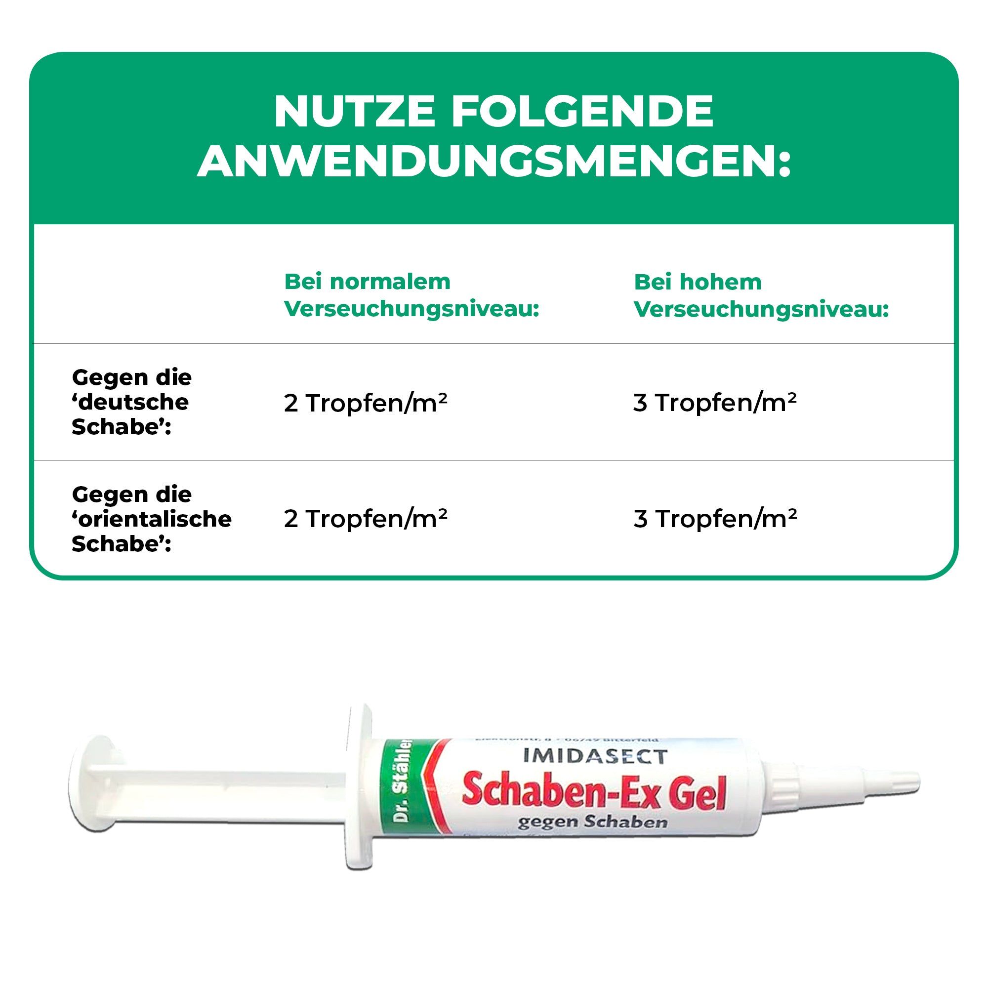 SILBERKRAFT Schaben-Ex Gel