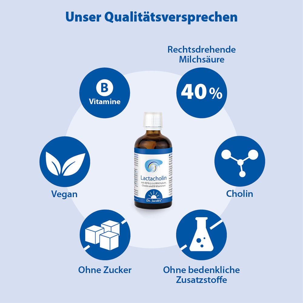 Dr. Jacob's LactaCholin fermentiert Milchsäure Cholin Vitamin-B-Komplex vegan
