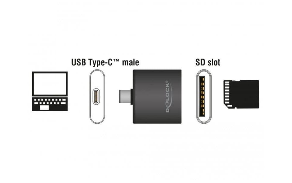 Card Reader Extern 91498 USB Type-CExterner SD-Cardreader mit USB-C-Anbindung