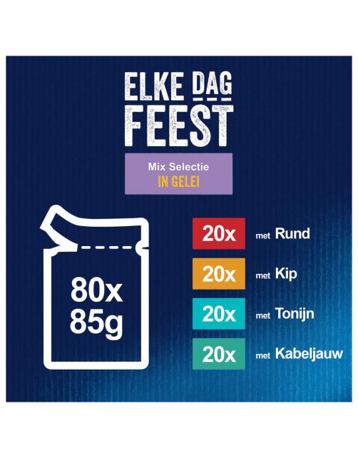 Felix Multibox Elke Dag Feest Mix Selectie In Gelei - Kattenvoer - Rund Tonijn Kip 80x85 g
