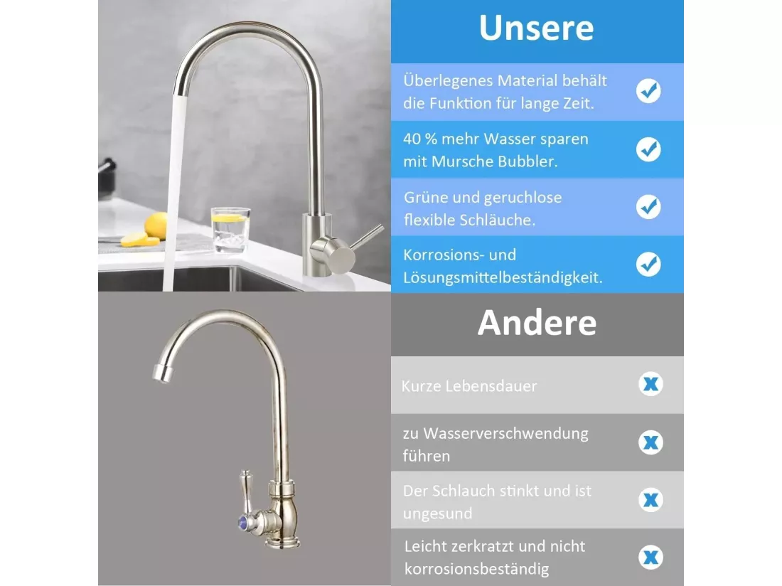 NETTLIFE robinet de cuisine robinet haute pression robinet d'évier de cuisine en acier inoxydable pivotant à 360°