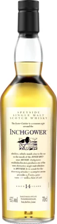 INCHGOWER 14 YEARS RELEASE 2021 70CL
