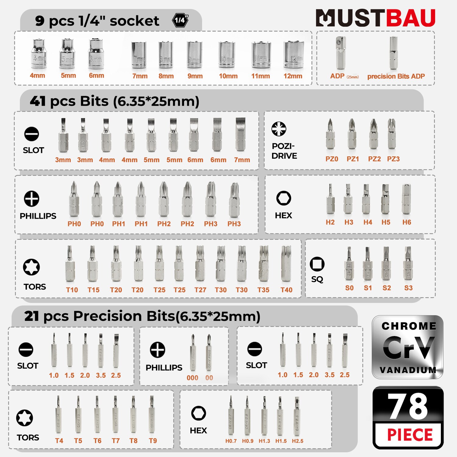 MUSTBAU 78-teilige Ratschenschraubendreher-Set, aus Stahl Computer, Laptops