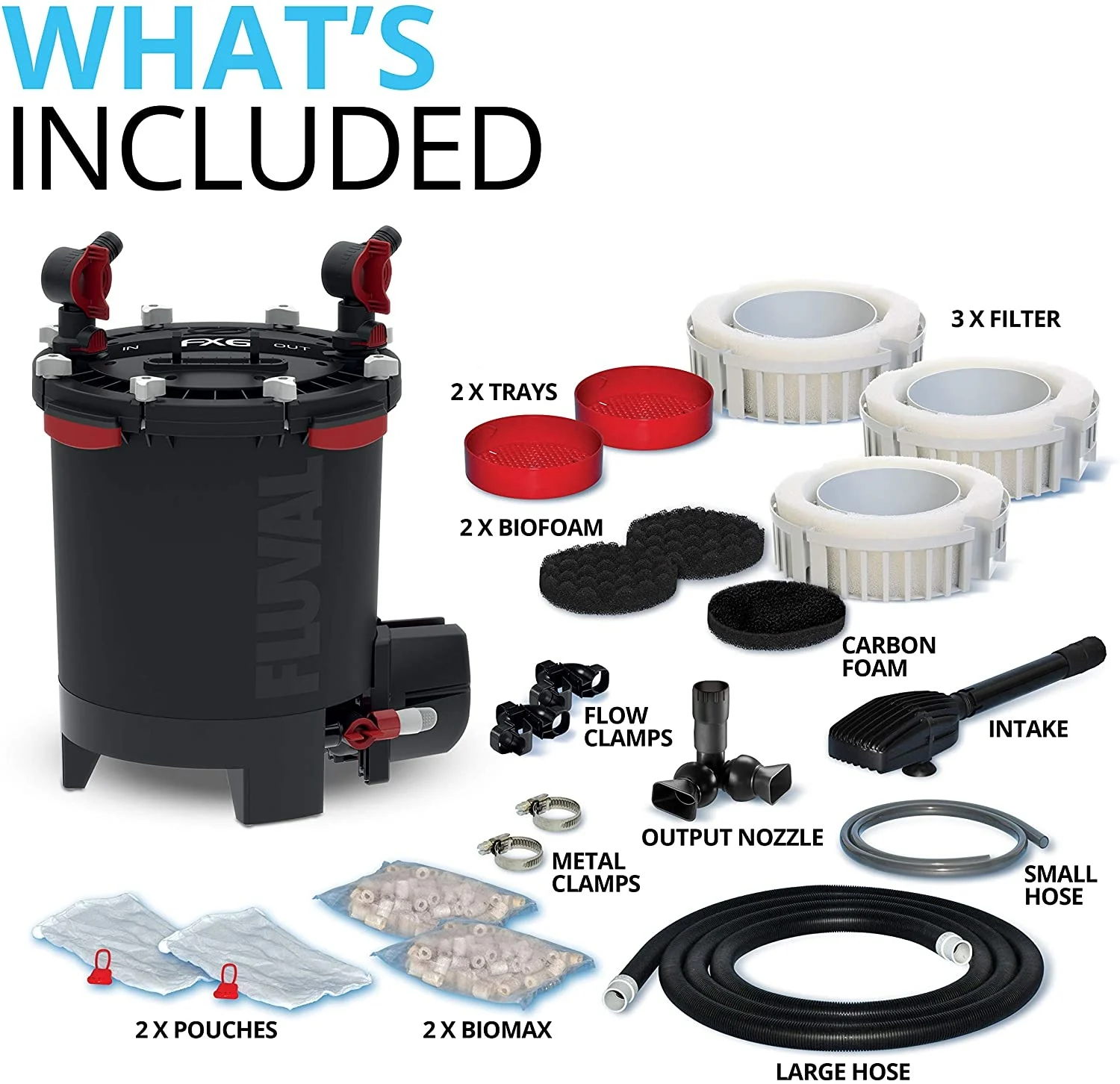 Fluval FX6 Extern Filter | Nu met GRATIS EasyStart!