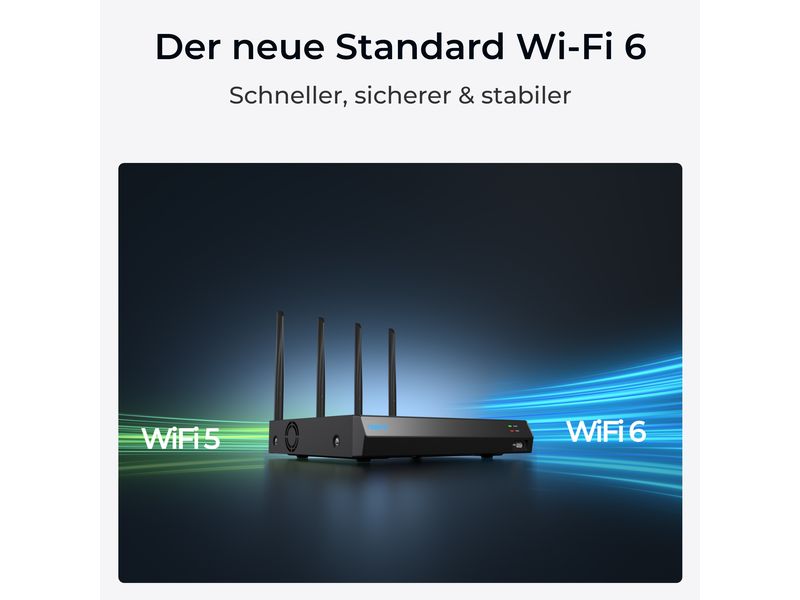 Reolink Netzwerkrekorder RLN12W 2 TB, 12 Kanal 12-Kanal Wi-Fi 6 NVR Recorder mit 2TB eigebauter HDD für 24/7 lokale Videoaufzeichnung