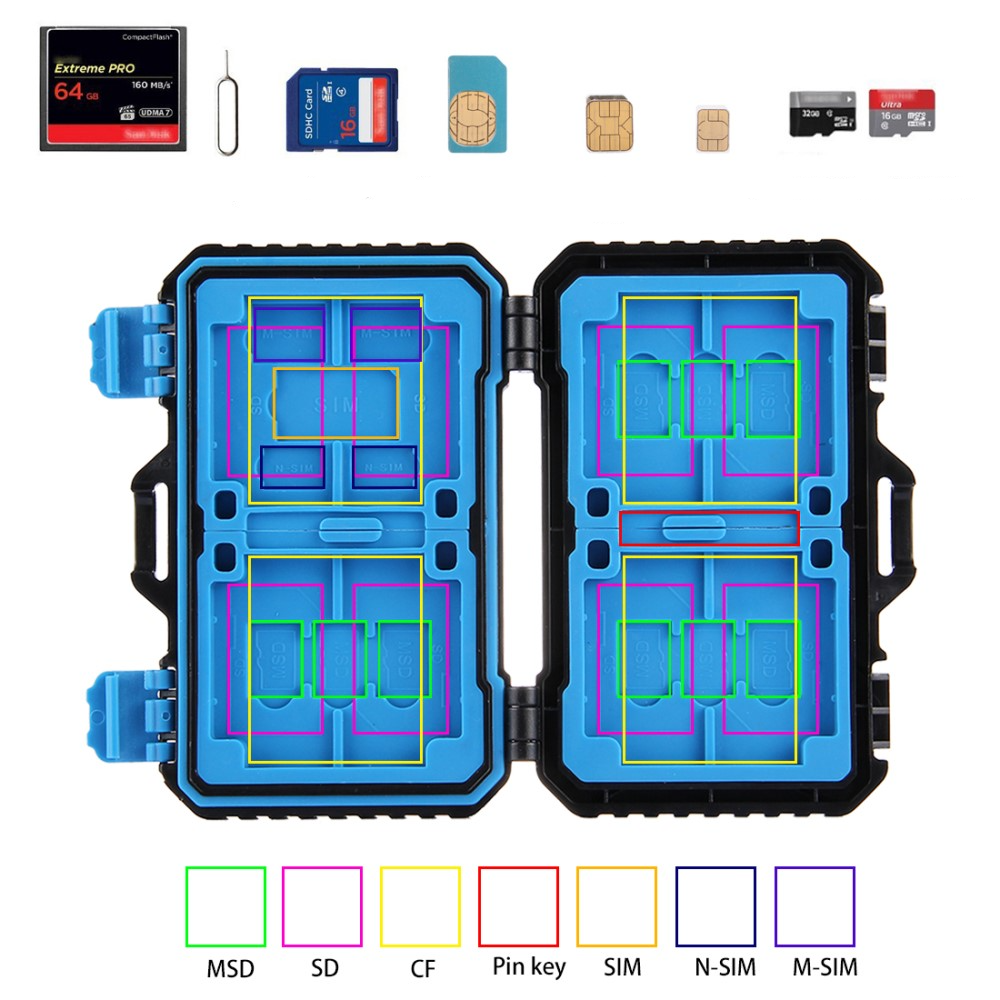 Speicherkarten und Sim Karten Aufbewahrungsbox für 27 Karten (4x CompactFlash / 8x SD / 9x MicroSD / 1x Sim / 2x MicroSim / 2x NanoSim)