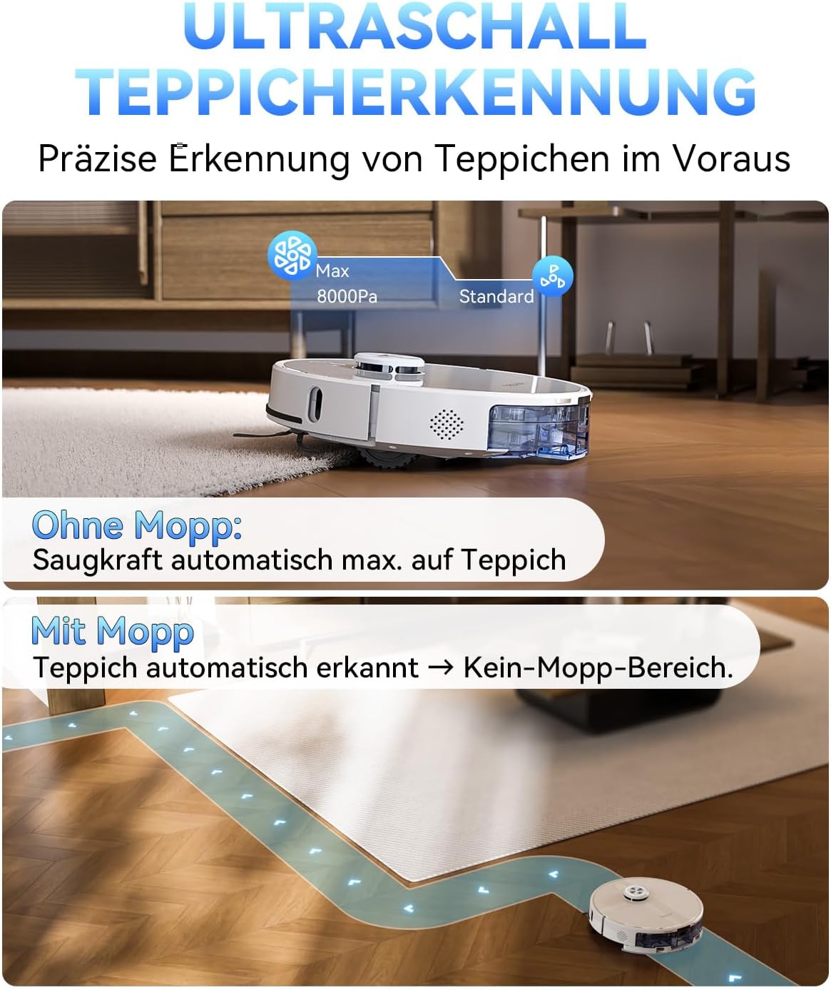 Tesvor S8Pro Saugroboter mit Wischfunktion -8000Pa Staubsauger Roboter 3in1 Roboterstaubsauger+LiDAR-Navigation+240 Min Laufzeit,APP/Alexa Steuerung,ideal für Haustierhaare,Teppiche,Hartböden.