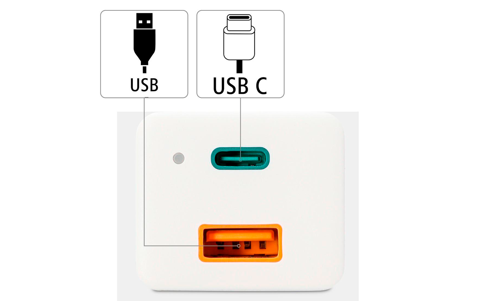Hama Ladegerät mit GaN-Technologie / Power Delivery / Qualcomm Quick Charge 65 W Weiß