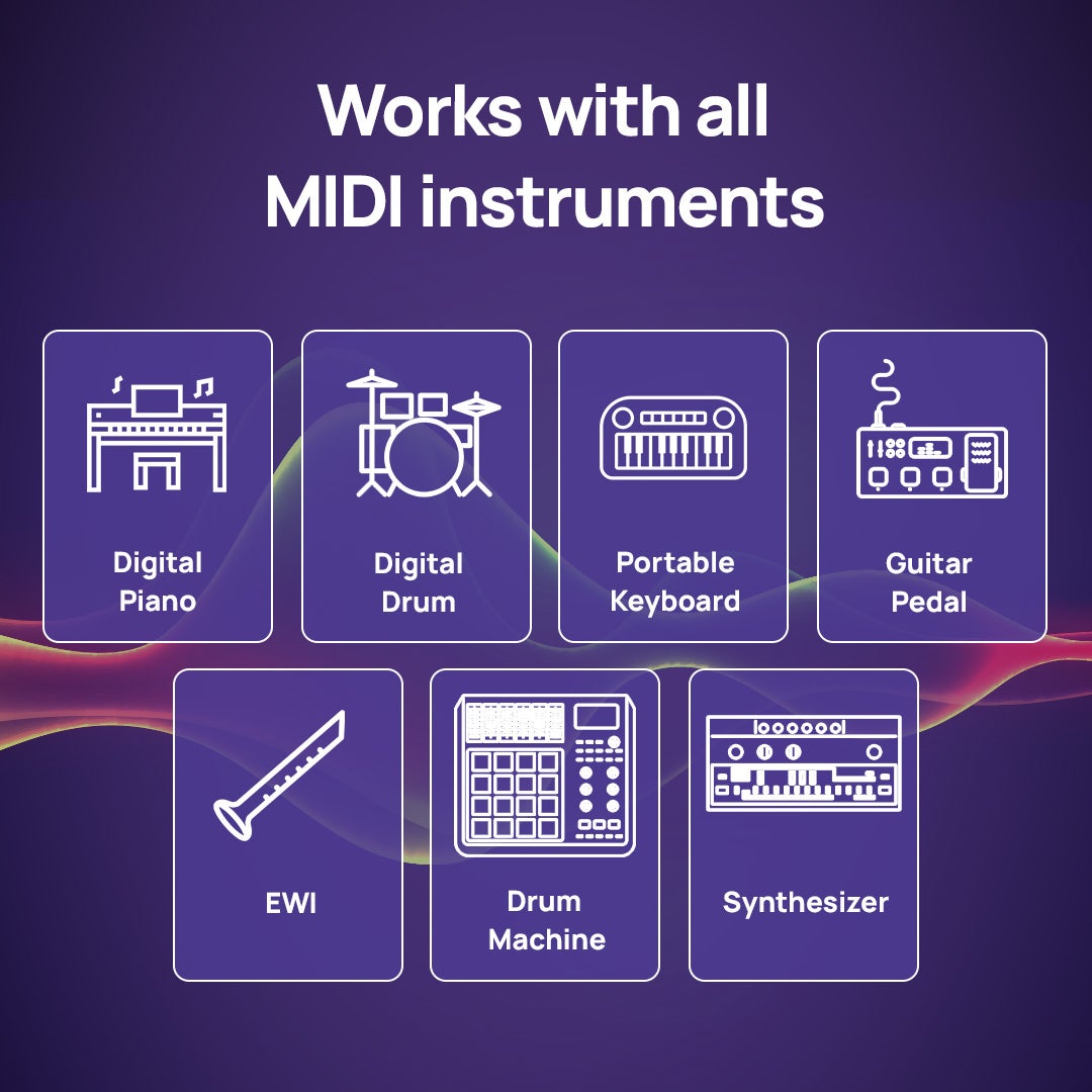 CME U2MIDI Pro MIDI interface