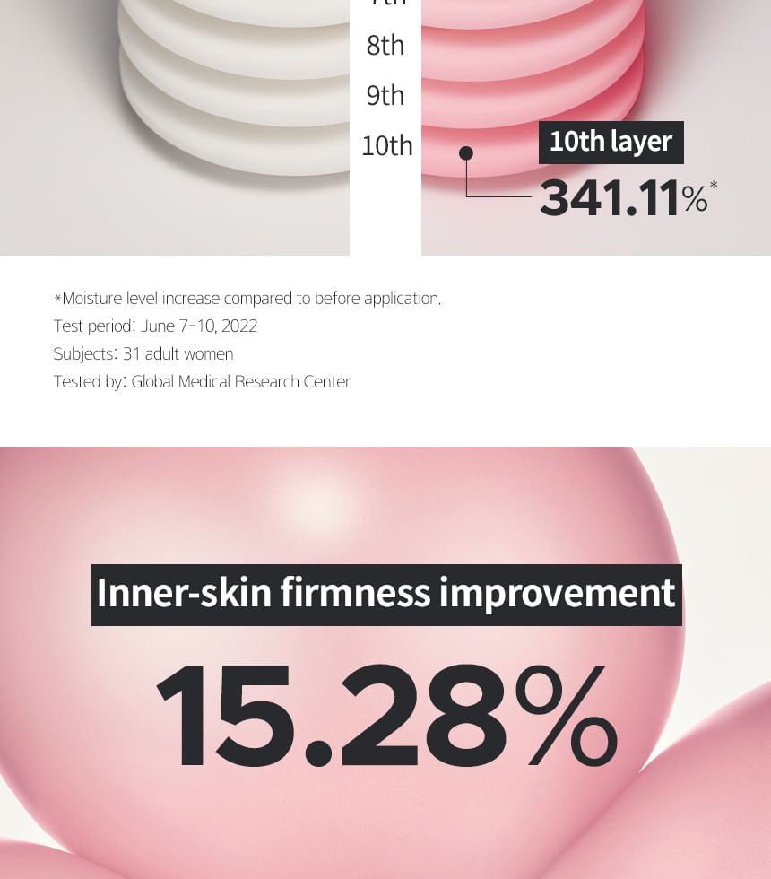 primera - Hydro Glow Treatment Essence